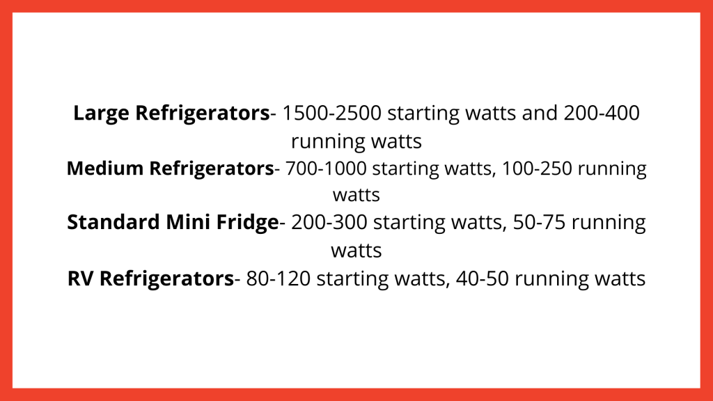 how much generator to run a refrigerator graphic