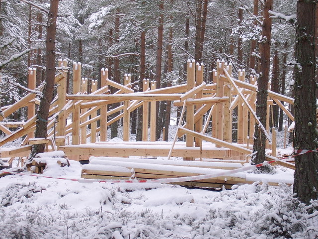 living off grid in tennessee building